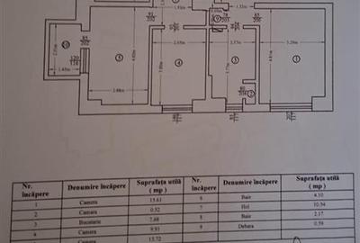 Apartament 3 camere Centru - Independentei - 1