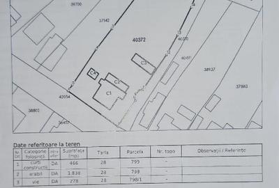 Casă de vânzare – Garvăn, jud. Tulcea | 15 min de Brăila (podul peste Dunăre) | - 3