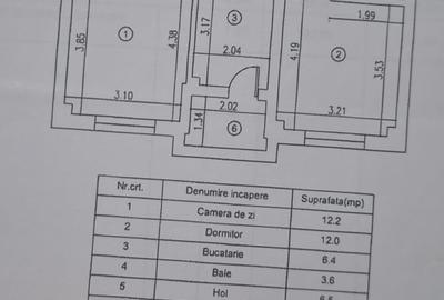 Apartament 2 camere de vanzare Chiajna - 2