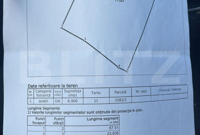 Teren Construcții intravilan de 6800 mp, în Sud-Est