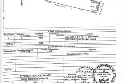 Teren Intravilan Bd Aurel Vlaicu - Constanta - 1