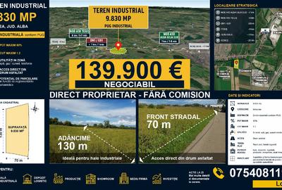 Teren Construcții intravilan de 9830 mp, în Galda de Jos