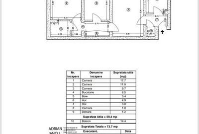 Apartament 3 camere Titan - 1