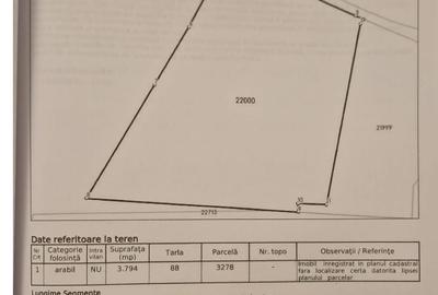 Teren Construcții intravilan de 5200 mp, în Mărunțișu