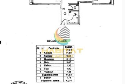 2 camere Brancoveanu Huedin centrala termica mobilat - 9