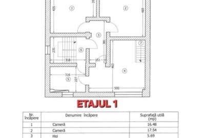 LuxOffice Aviatiei  | Bloc Boutique 14 Camere | Exclusivitate - 4