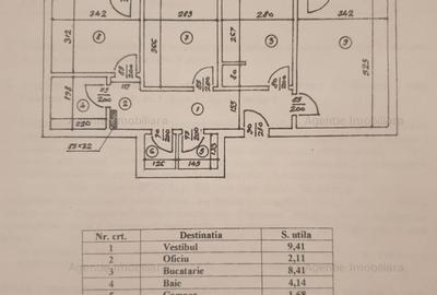 3 Camere - Bd. Chisinau nr. 15 - 10