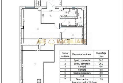 Spatiu Comercial | Dristor-Nicoale Grigorescu | Metrou | 76mp - 1