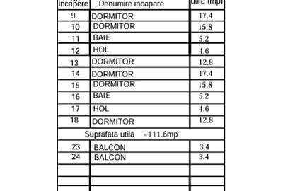 Duplex nou, P+M, Moșnița Veche, Drumul Boilor, comision 0% - 20