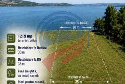 Teren Premium în Berzasca - Front la Dunăre + DN57 - De vanzare - 1