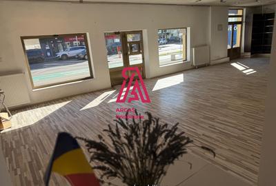 Spatiu comercial de 110mp cu parcare, Calea Dumbravii! - 12