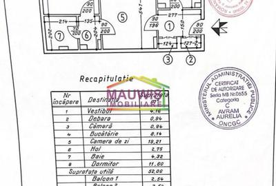 Apartament cu 2 camere în Vitan