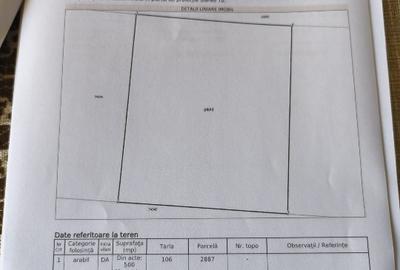 Teren Intravilan Obor Focsani - 2
