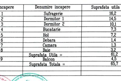 Apartament 3 camere decomandat  - zona Tiglina 1, cu vedere spre parc - 9
