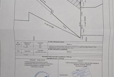 PARADISUL VERDE, CORBEANCA | TEREN EXCLUSIVIST PE MALUL LACULUI - 2
