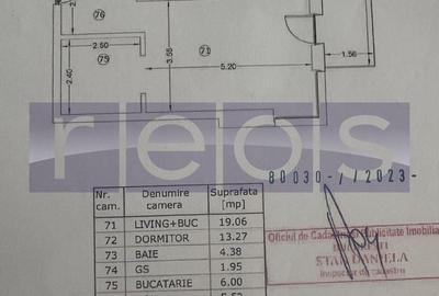 Apartament 2 camere Unirii, Parlament - 25