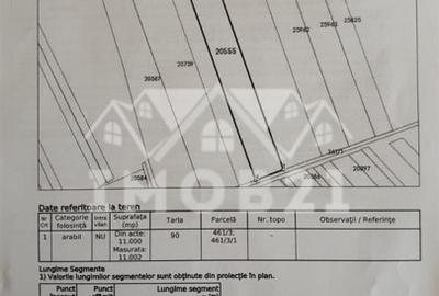 Teren extravilan de vanzare in Aricestii Rahtivani 11000 mp - 3