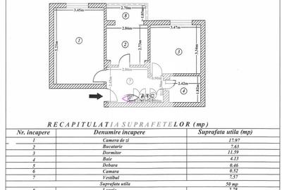 Apartament cu 2 camere decomandat, mobilat în Aviației