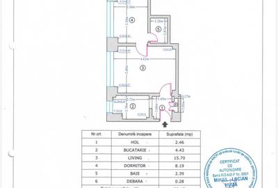Apartament premium în Bloc Liric Mobilat Lângă Parcul Cișmigiu - 1
