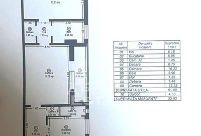 Apartament cu 2 camere, semidecomandat, conf 1, zona Sagului - 8