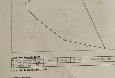 OPORTUNITATE - TEREN PENTRU PARC DISTRACTII!!! - 3