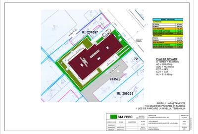 Teren cu autorizatie de construire P+2+M - zona Colentina - 14