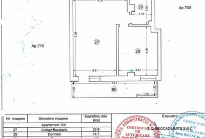 Mamaia complex Moonlight apartament 2 camere - 5