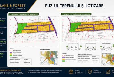 Proiect Lac Padure PUZ Aprobat Moara Vlasiei 2 km de A3 - 4