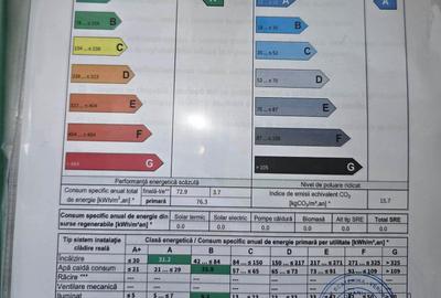 Bld. Alexandru Obregia - 10 minute Metrou - Apartament 3 camere - 78 mp. - 18