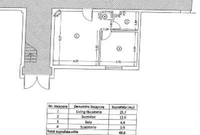 Proprietar persoană fizică, 2 camere, mobilat utilat complet, loc de parcare inc - 6
