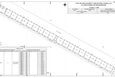 Teren Intravilan In Rate 3 ani Berceni | utilitati: curent si gaz | #MG10 - 3