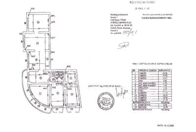 SPATIU COMERCIAL, BD. DECEBAL - PIATA ALBA IULIA - 5