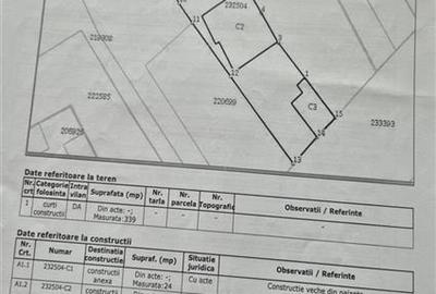 Vanzare Teren Iancului-Foisorul de Foc-Singur in Curte - 1