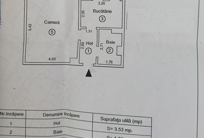Garsonieră decomandată în Buzaului