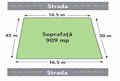 Teren Construcții intravilan de 909 mp, în Dumbrăvița
