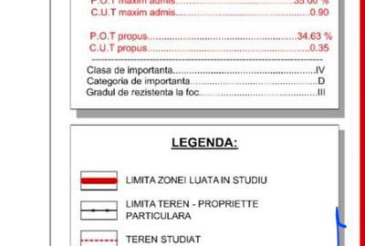 Teren intravilan - 3