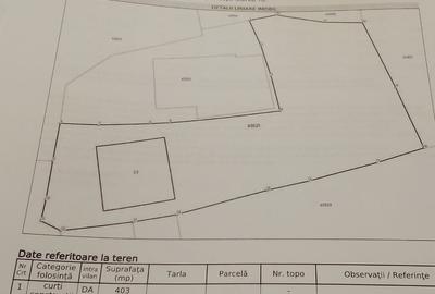 Dobroesti, deschidere la lac, 400 mp, casa renovabila - 4