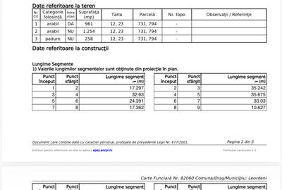 Teren S= 2473 mp, Leordeni-Glambocata, Arges-idealimob.ro - 2