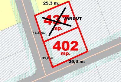 Teren Construcții intravilan de 402 mp, în Micești