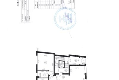 PROPRIETAR  Apartamente 3 camere  lux -1 apartament /nivel  Dorobanti - Polona - 15