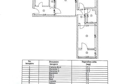 PRIMA INCHIRIERE apartament 3 camere su.80mp. mobilat LUX utilat PREMIUM - 20