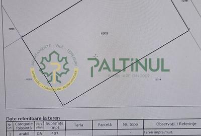 Parcele de vânzare pe Calea Cisnadiei, Sibiu - priveliste spre munti - 12