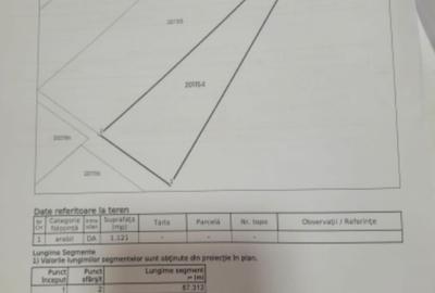 Berceni-Sector 4 , Bucuresti-Teren Intravilan - 2