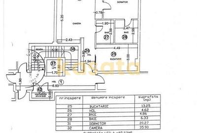 APARTAMENT 3 CAMERE | DOROBANTI | BLOC NOU - 6