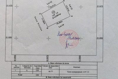 Proprietar - Vând 2500 mp, 5 parcele cu cadastru individual, arenda, investiție - 1