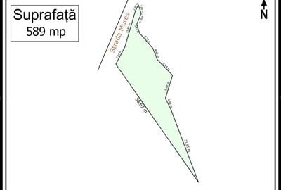 Teren de vanzare in Breaza Nistoresti Str Muresului - 1