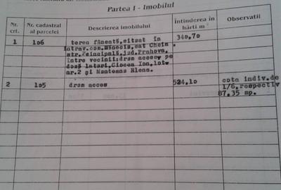 Teren , Cheia, str. Muzeului, 330 mp, 30000 E - 3