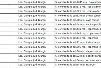 GIURGIU | Hala 5.000 mp | Acces TIR | Parcare TIR | Inaltime 7m - 2