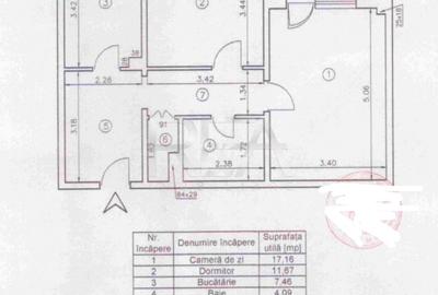 2 Camere- etaj 6/8- Renovat 2026- Panduri/13 septembrie - 17