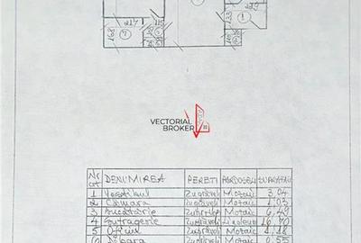 2 camere semidecomandate, 48mp, renovat, mobilat, Basarabia - Costin Georgian - 9